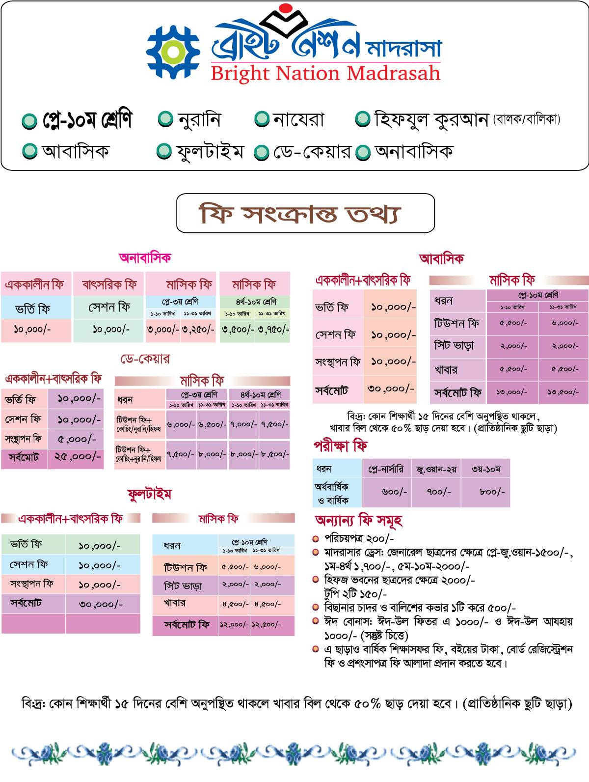Fee Structure
