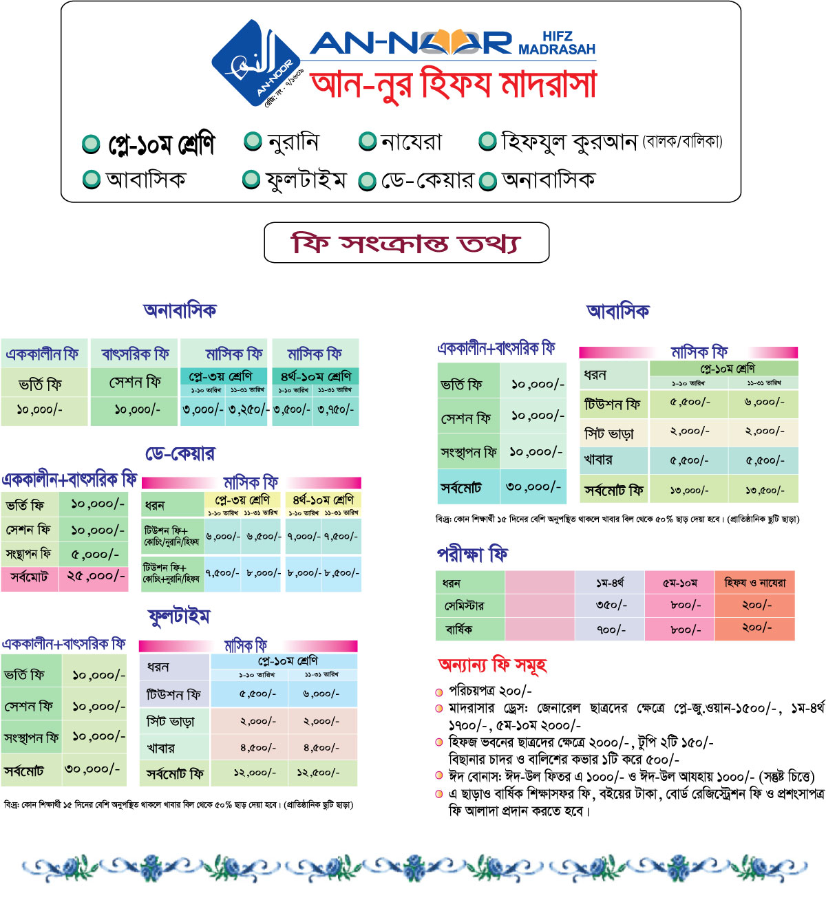 Hifz Fee Structure